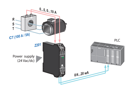 Chuyển đổi tín hiệu 0-5A ra 4-20mA, 0-10v