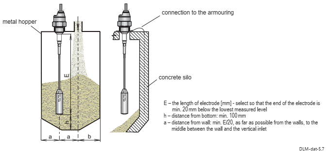 Cảm biến điện dung đo mức chất rắn