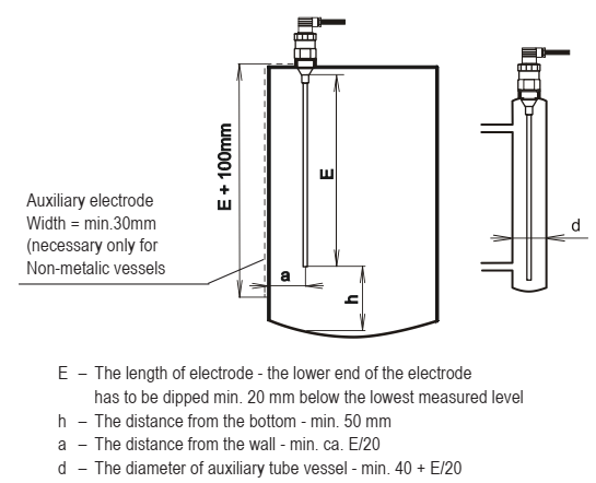 Cảm biến đo mức nước dạng điện cực