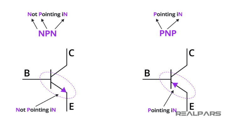 Ứng dụng transistor NPN-PNP